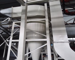 小旋風除塵器